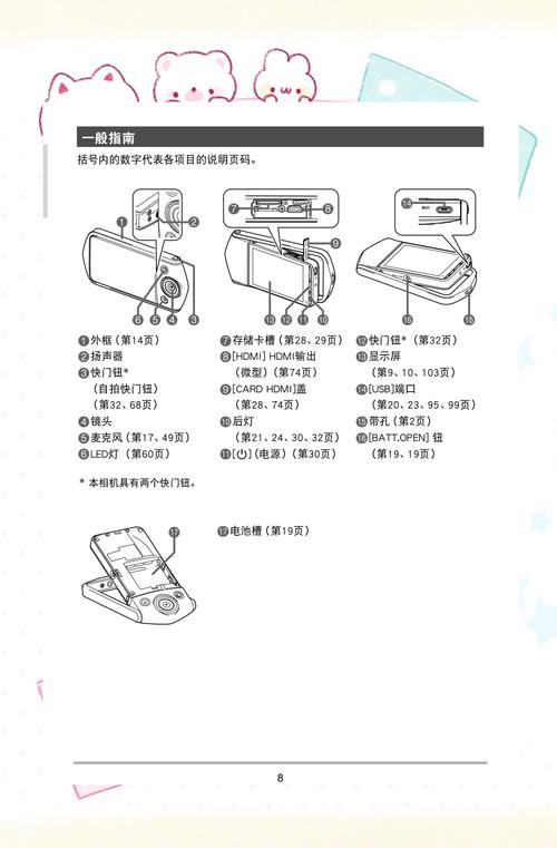 PSR350使用说明书