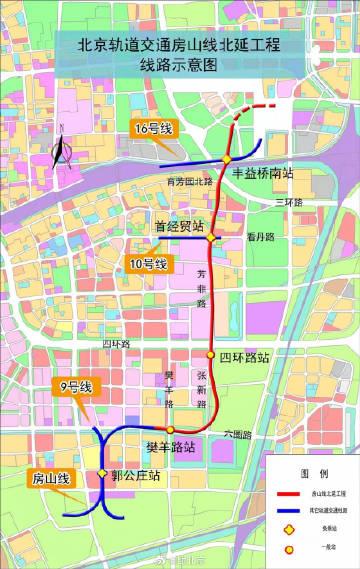 地铁逃生比例助手平板比例