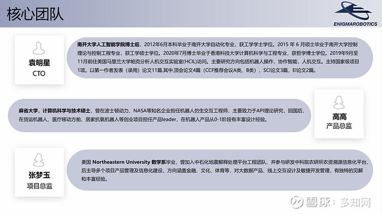 英格玛AI志愿