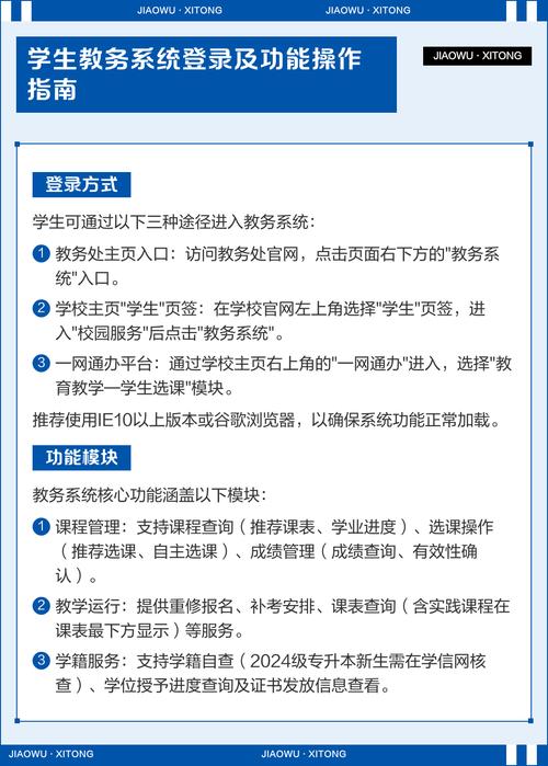 登录教务系统的步骤