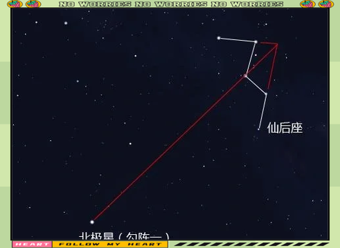 北极星学院