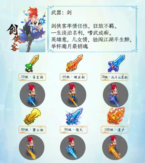 附魔武器效果一览图