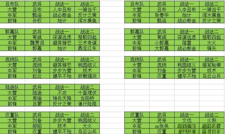 率土之滨新赛季怎么改名
