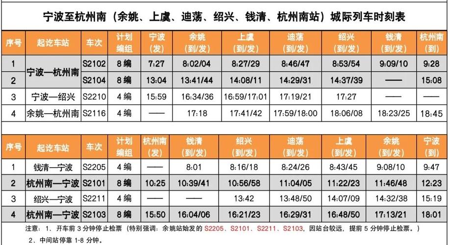 高铁怎么坐车的教程