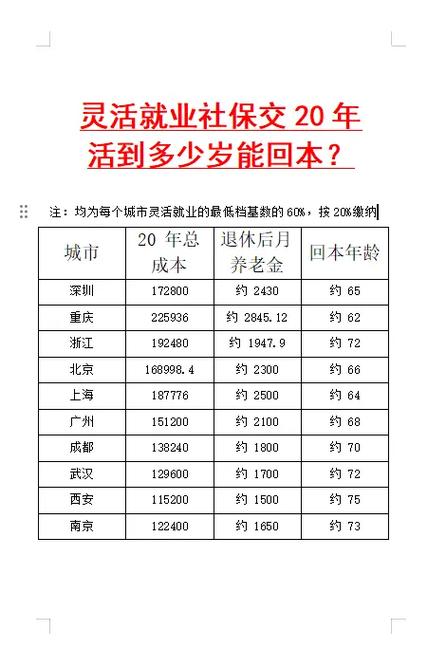 太平悦享无忧交20年能回本吗