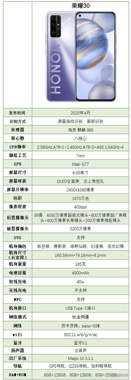 荣耀30蓝牙参数配置自己看不到