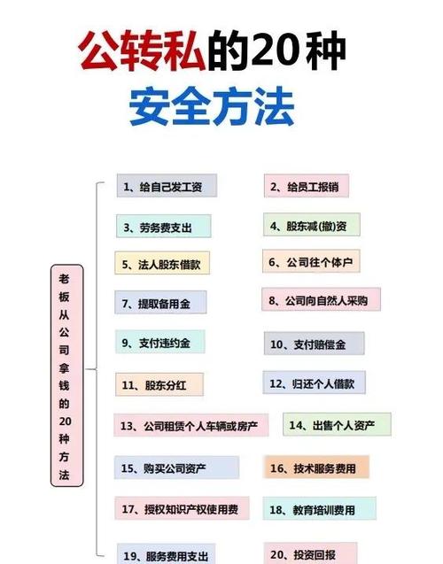 私转私大额转账的规定