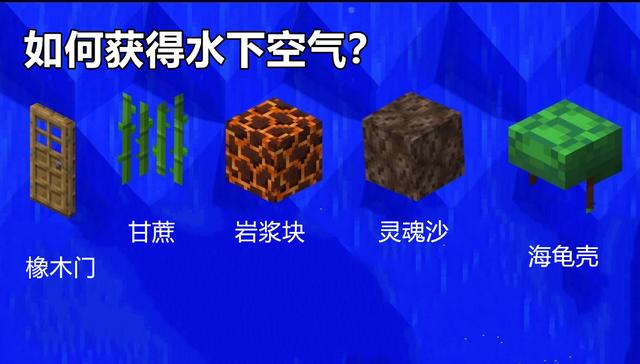 我的世界深海呼吸药水