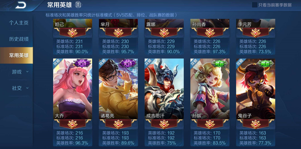王者荣耀人气值