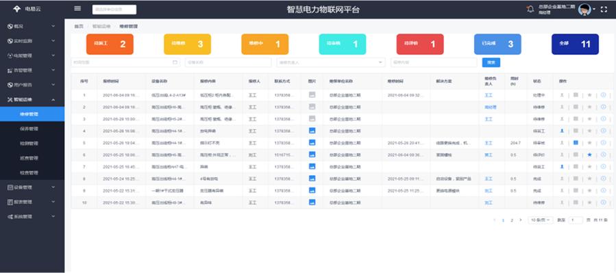 电信智慧运维app