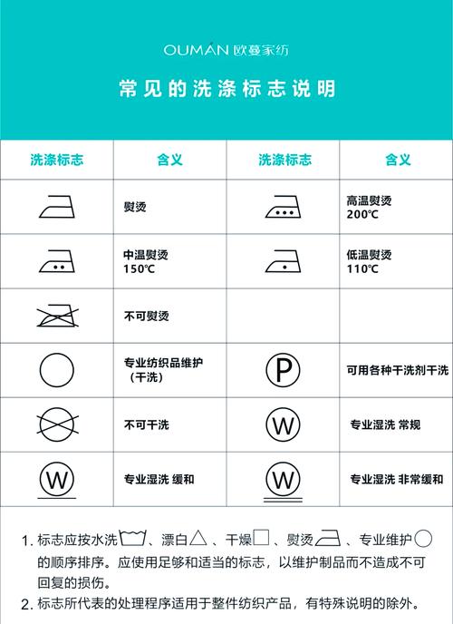 紫外线照过的床单要洗吗