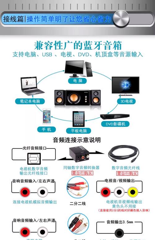 迷你小音箱连接电脑的使用方法