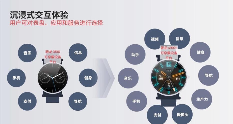 小米手环不用小米手机可以用吗缩略图