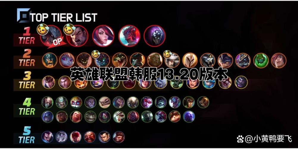 英雄联盟韩服排名查询