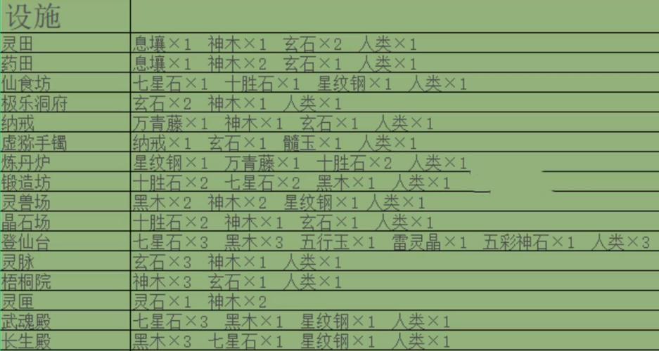 堆叠修仙破解版内置菜单