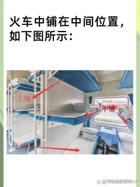 硬卧左右两个铺之间的距离游戏截图