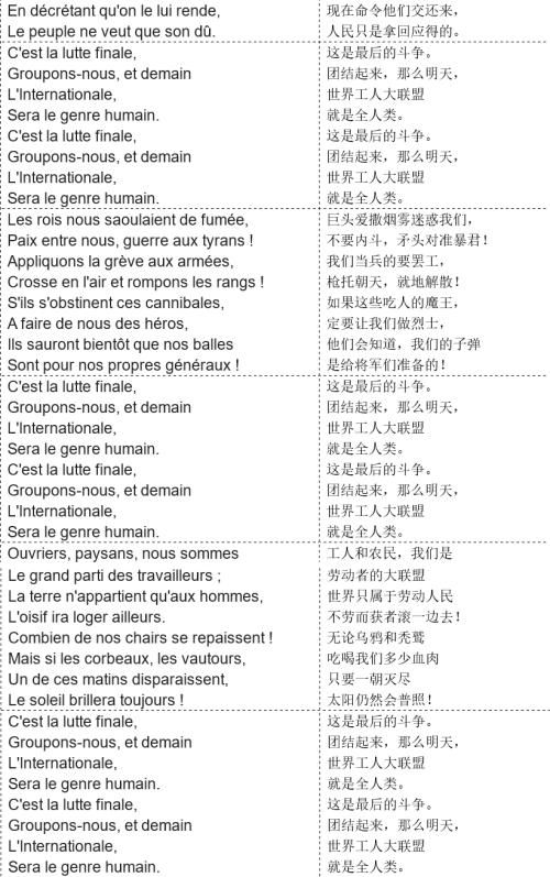 中文翻译法语