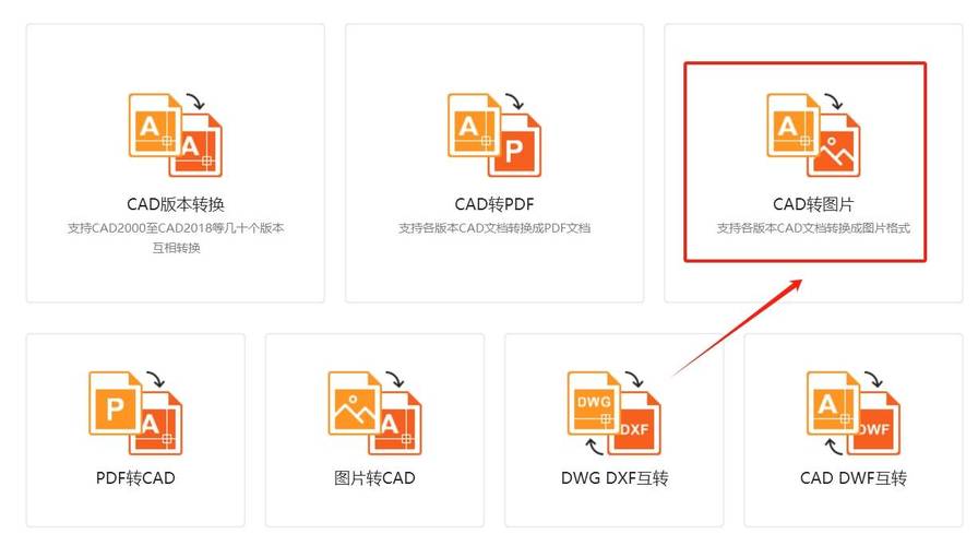 打开CAD文件的几种方式