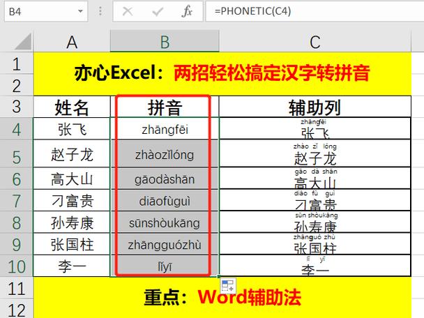 电脑怎么把拼音变汉字