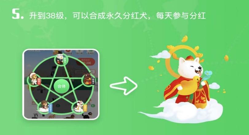 旅行世界真的能分红吗缩略图
