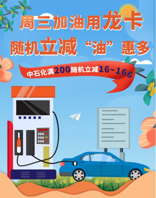 建行龙卡加油怎样优惠