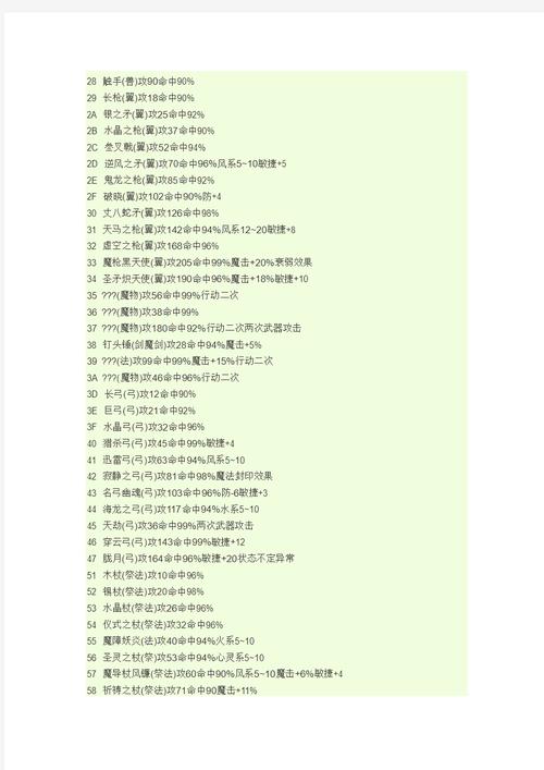 金山游侠改幻世录代码视频