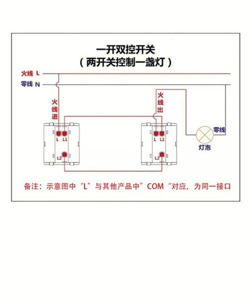 全屋一键开关怎么做
