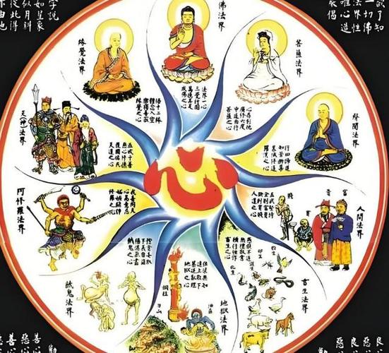 佛链世界截图