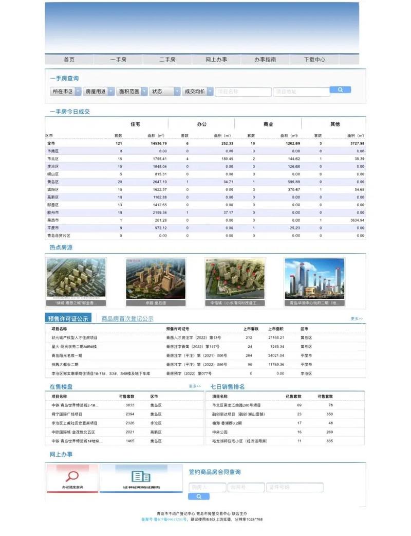 楼盘信息查询官网