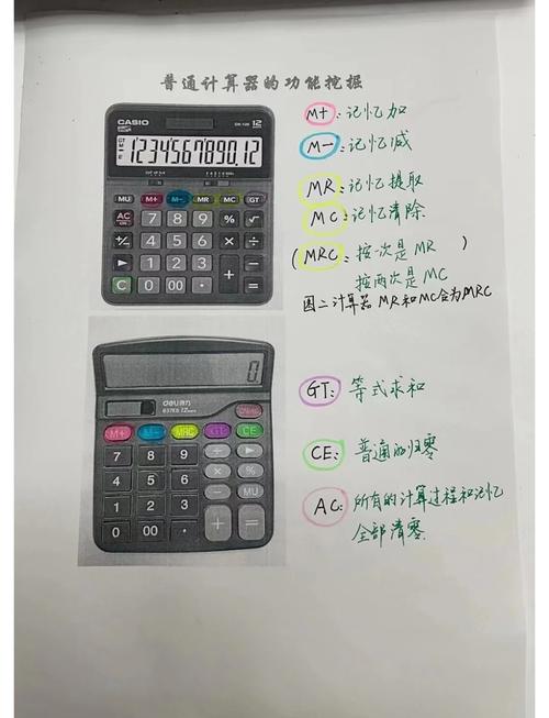计算器隐藏功能