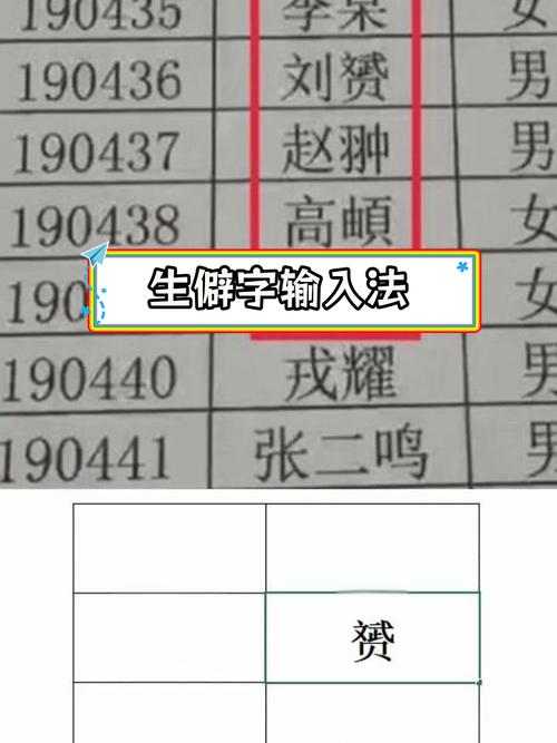 生僻字子兑如何录入