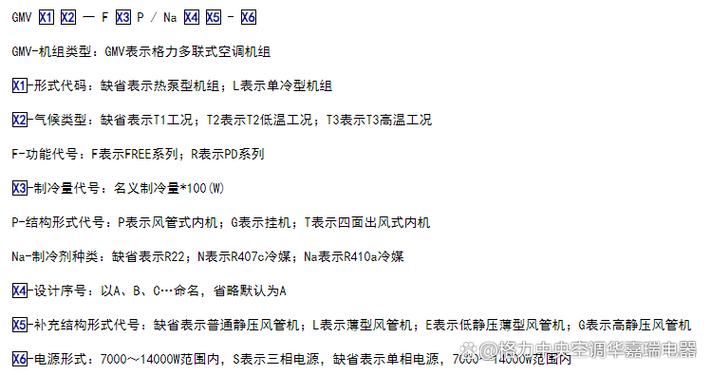 格力四代机地址拨码图