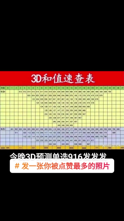 上下3d和左右3d哪个好游戏截图