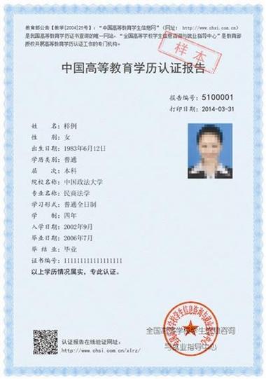 学信网学历认证