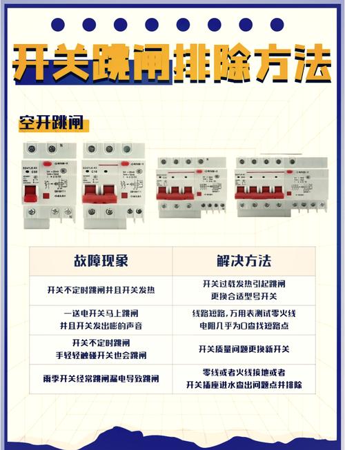 饮水机跳闸跳闸开关在哪里缩略图