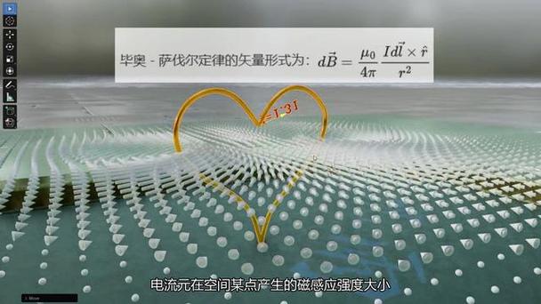 圆形导线在圆心产生的磁感应强度
