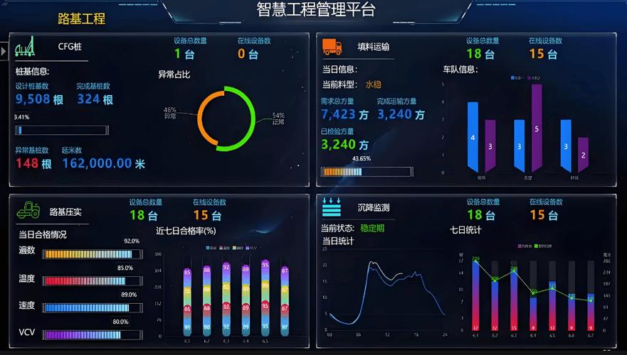 项目管理系统