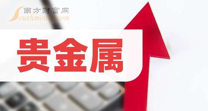 铜龙头股10大排名图标