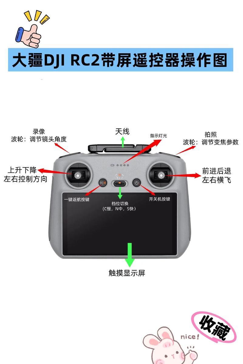 大疆带屏遥控器通用吗