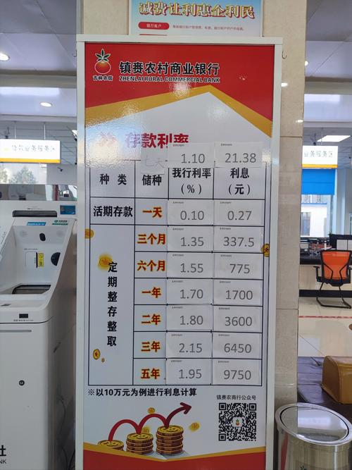 进监狱信用卡逾期利息能免吗