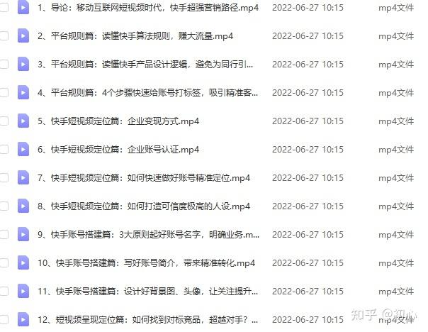 短视频流量变现需要什么
