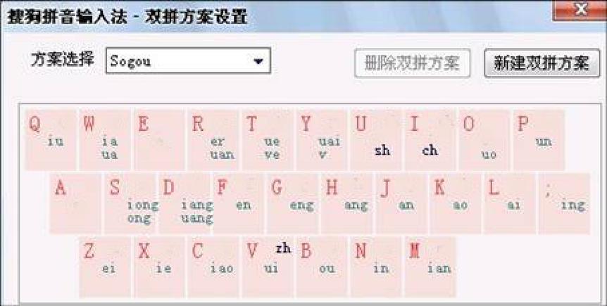 手机搜狗输入法打字带拼音