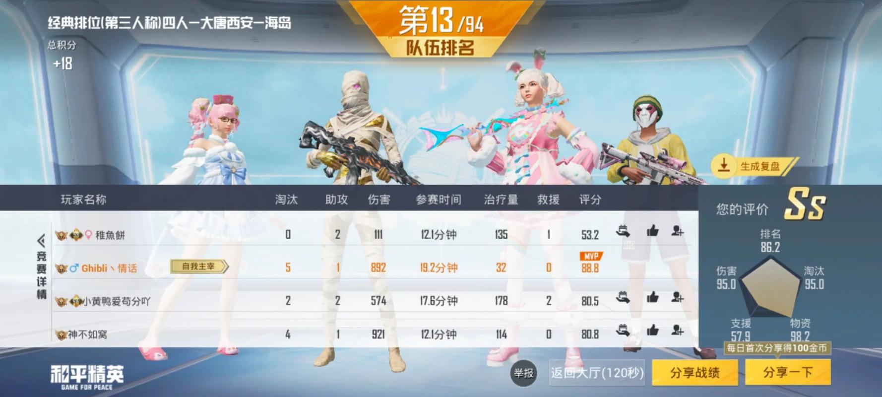 吃鸡打死多少人算厉害