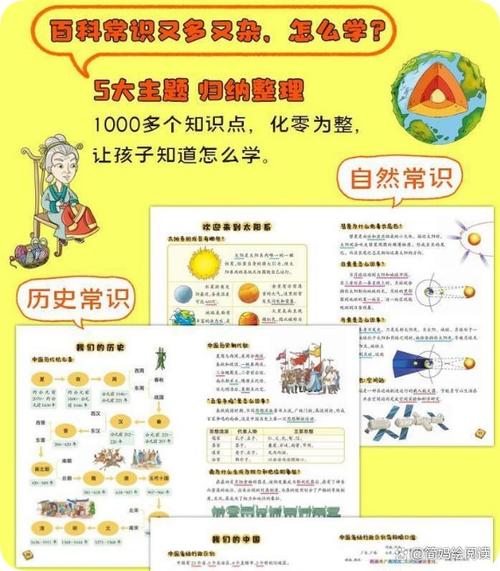 百科常识1000题