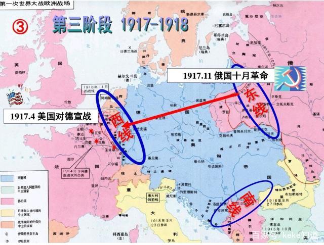一战三个阶段划分依据