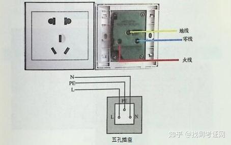 五孔插座接线图缩略图