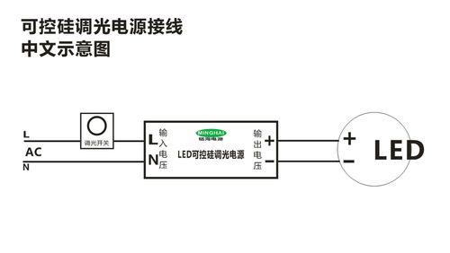 可控硅调光器接线图图标