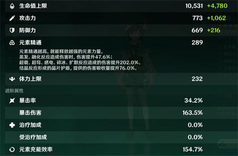 原神温迪毕业面板