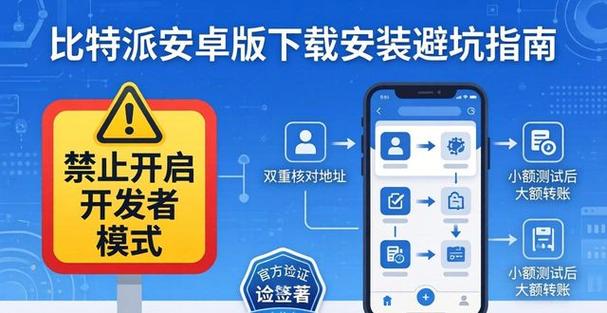 安卓版下载图标