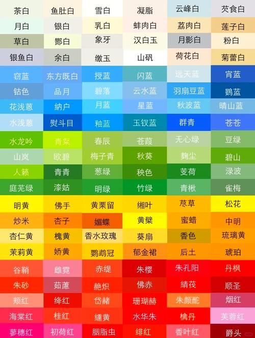 代表幸运的颜色